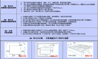 玻璃鋼水箱的法蘭是怎樣安裝的？